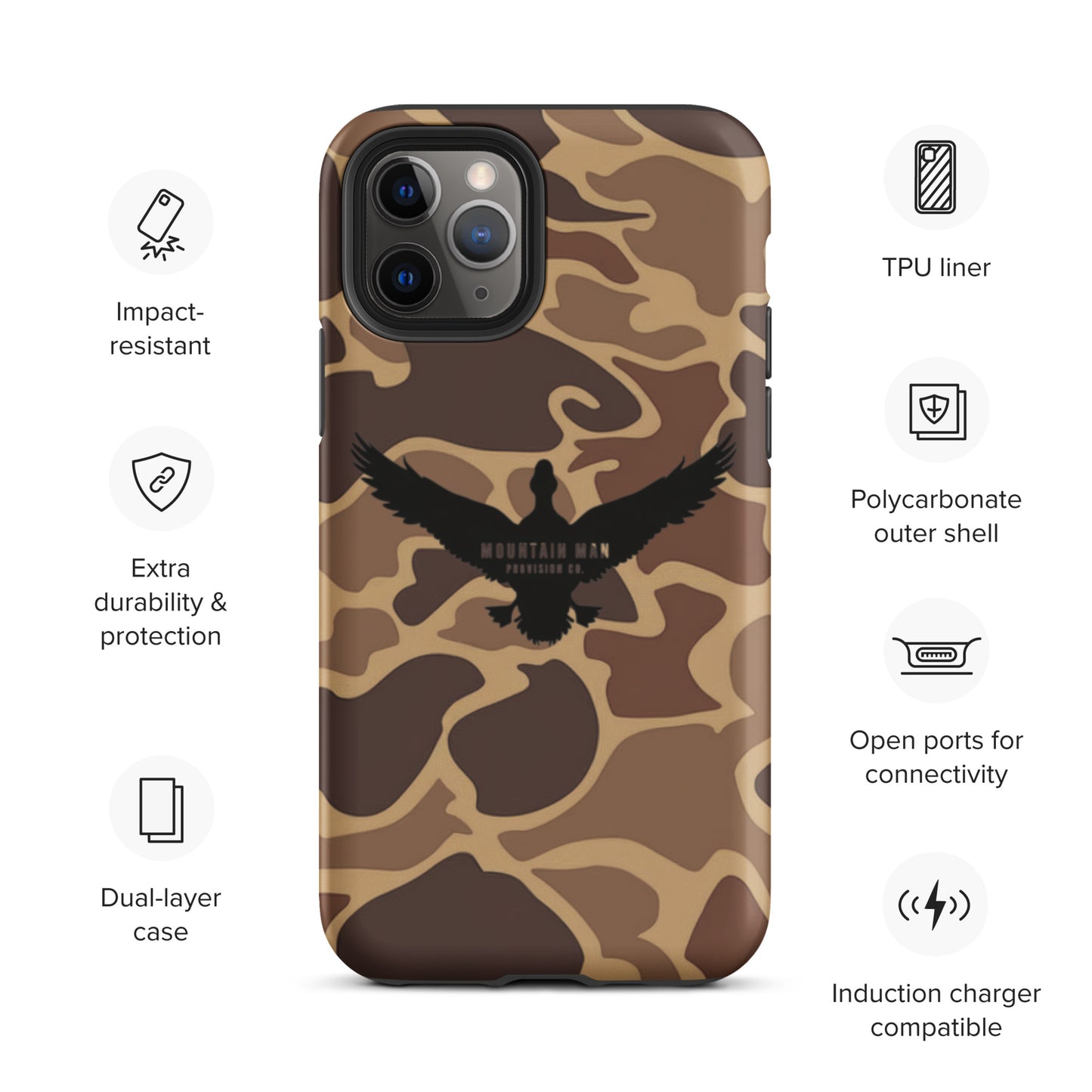 Landing Gear Case for iPhone®